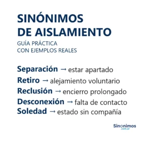 Imagen con sinónimos de aislamiento: separación, retiro, reclusión, desconexión y soledad, con explicaciones.