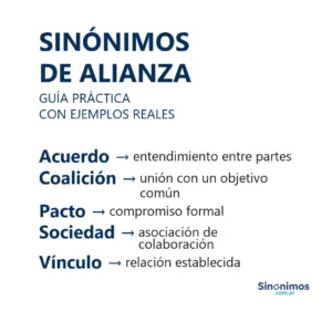 Imagen con sinónimos de alianza: acuerdo, coalición, pacto, sociedad y vínculo.