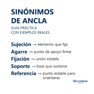 Imagen con sinónimos de ancla: sujeción, agarre, fijación, soporte y referencia, con definiciones breves.