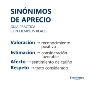 Imagen con sinónimos de aprecio: valoración, estimación, afecto y respeto, junto con sus definiciones.