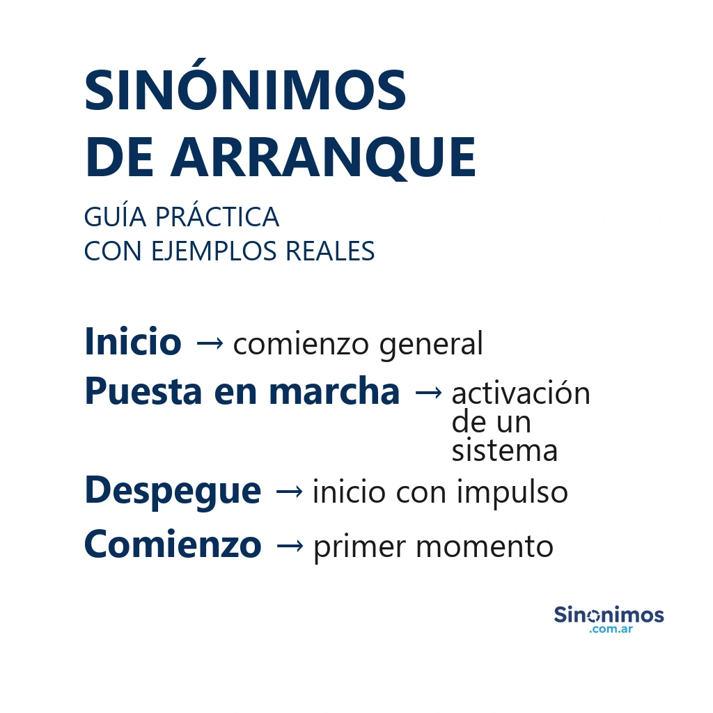 Imagen con sinónimos de arranque: inicio, puesta en marcha, despegue y comienzo, con explicaciones breves.