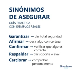 Imagen con sinónimos de asegurar: garantizar, afirmar, confirmar, respaldar y cerciorar, con definiciones breves.