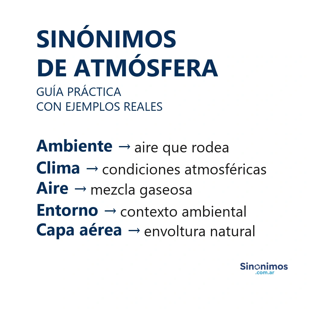 Sinónimos de “atmósfera”: ambiente, clima, aire, entorno y capa aérea.