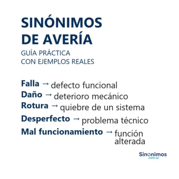 Sinónimos de “avería”: falla, daño, rotura, desperfecto y mal funcionamiento.