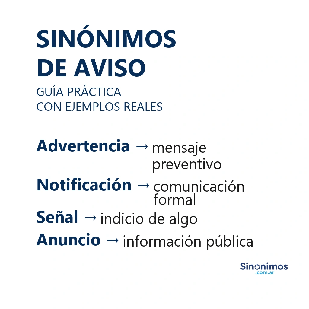 Infografía con sinónimos de “aviso”: advertencia, notificación, señal y anuncio, cada uno con su explicación.