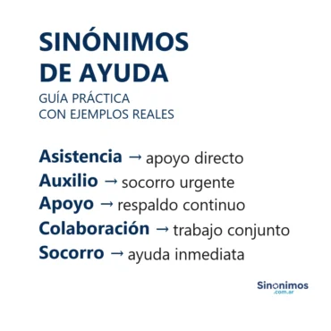 Sinónimos de ayuda: asistencia, auxilio, apoyo, colaboración y socorro, con definiciones breves.