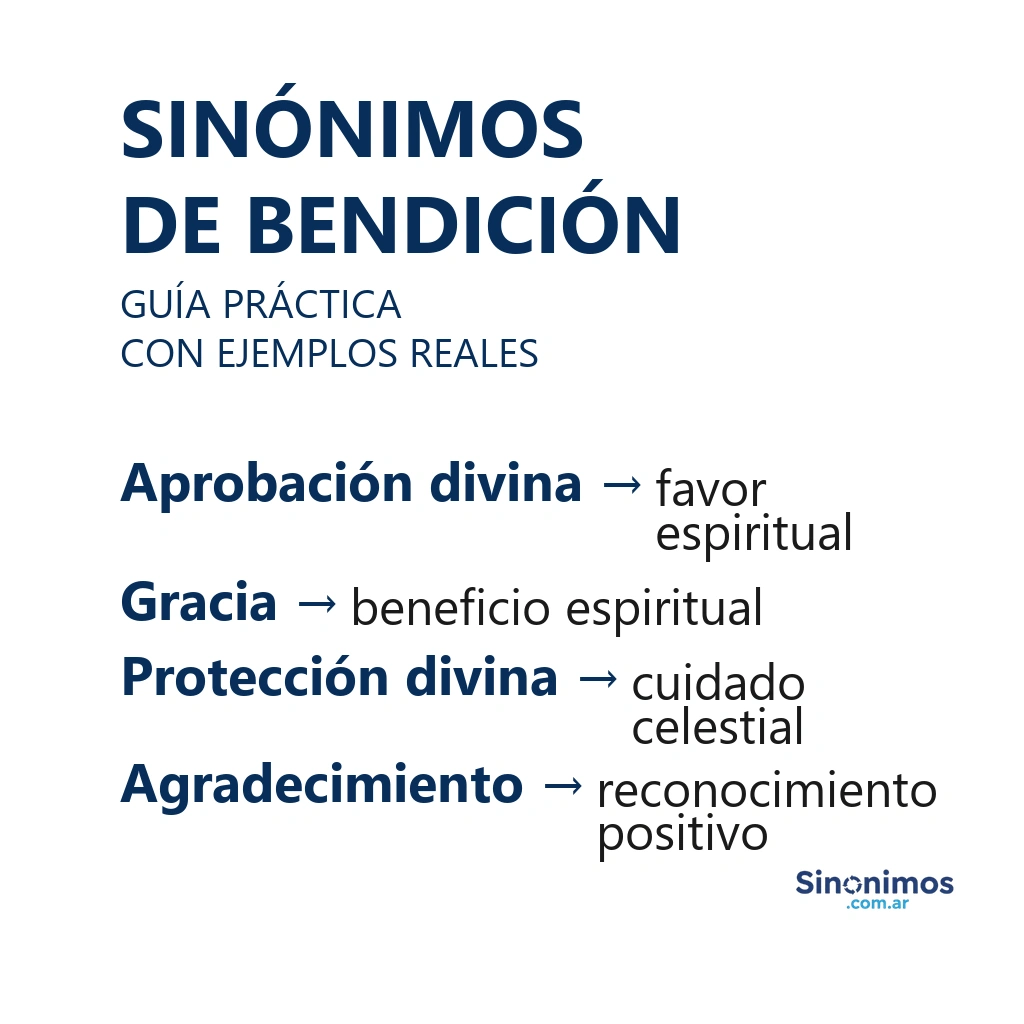 Infografía con sinónimos de bendición: aprobación divina, gracia, protección divina y agradecimiento.