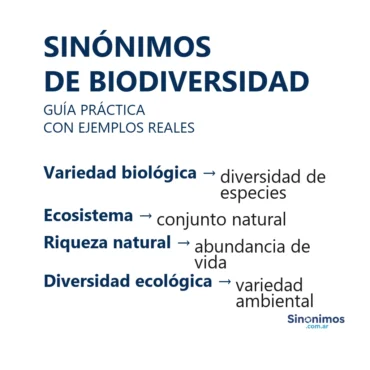 Sinónimos de biodiversidad: variedad biológica, ecosistema, riqueza natural y diversidad ecológica.