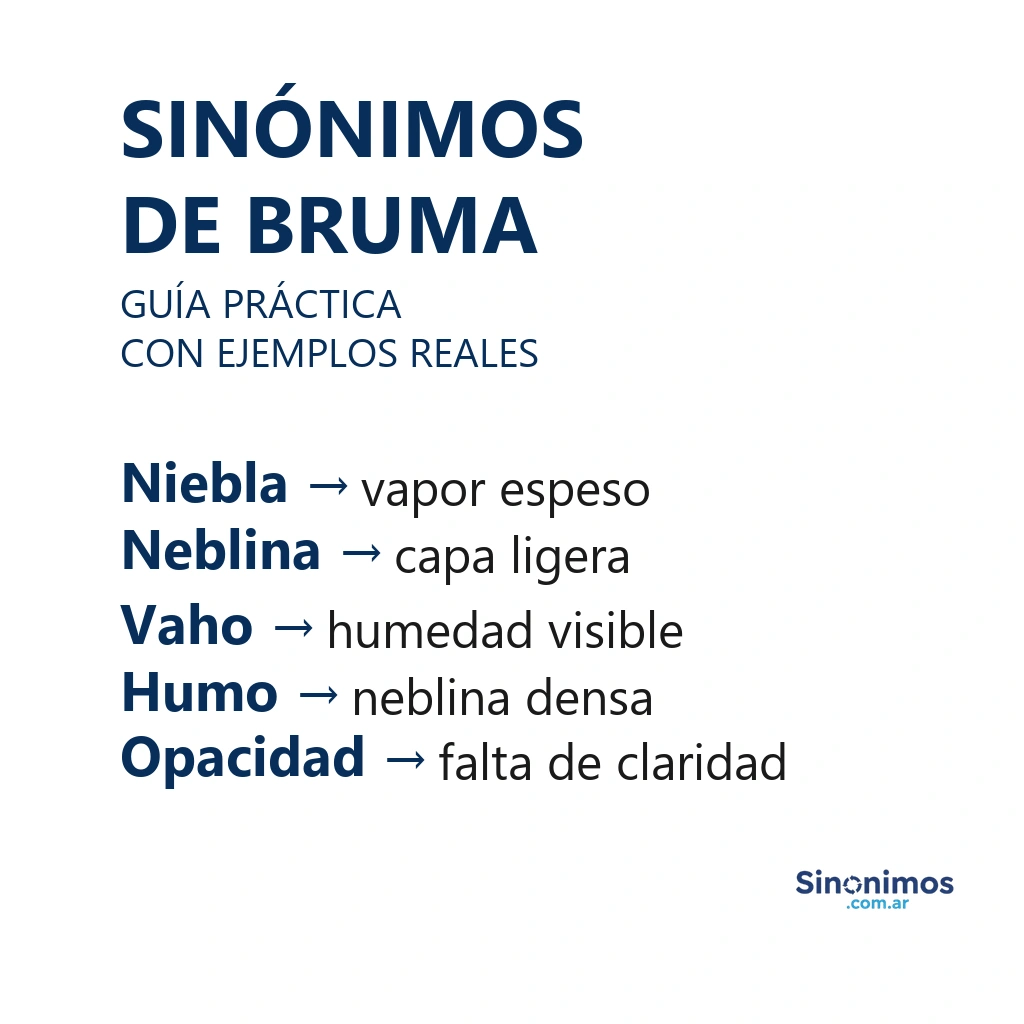 Sinónimos de bruma: niebla, neblina, vaho, humo y opacidad.