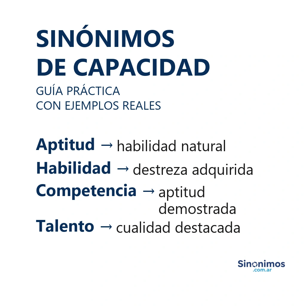 Sinónimos de capacidad: aptitud, habilidad, competencia y talento.