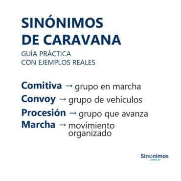 Sinónimos de caravana: comitiva, convoy, procesión y marcha.