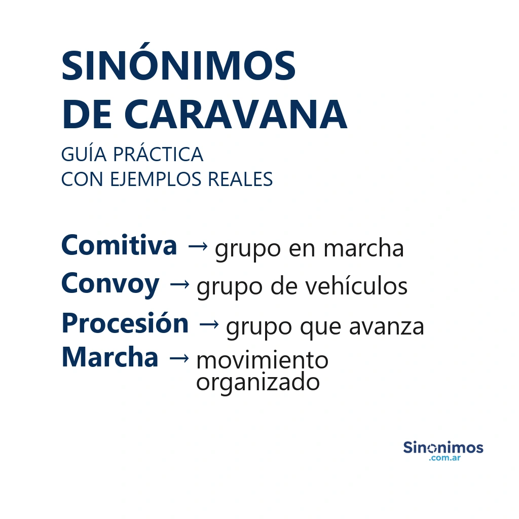 Sinónimos de caravana: comitiva, convoy, procesión y marcha.