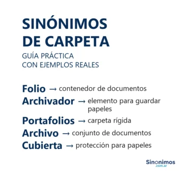 Sinónimos de carpeta: folio, archivador, portafolios, archivo y cubierta.