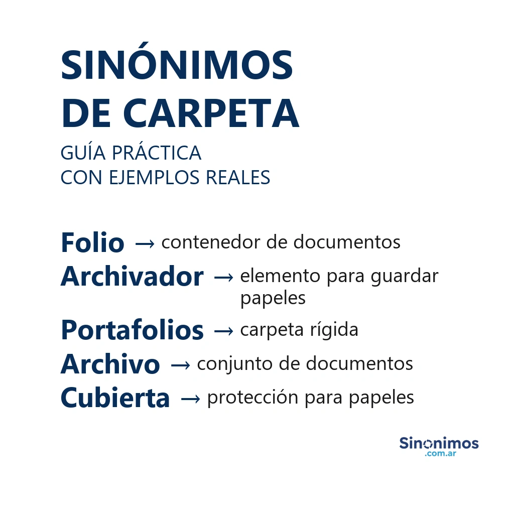 Sinónimos de carpeta: folio, archivador, portafolios, archivo y cubierta.