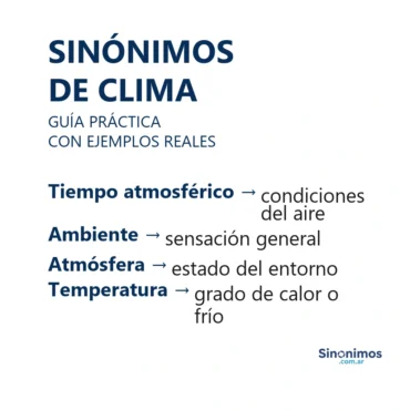 Sinónimos de clima: tiempo atmosférico, ambiente, atmósfera y temperatura, con definiciones claras.