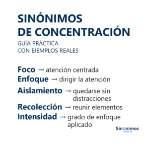 Sinónimos de concentración: foco, enfoque, aislamiento, recolección e intensidad, con definiciones.