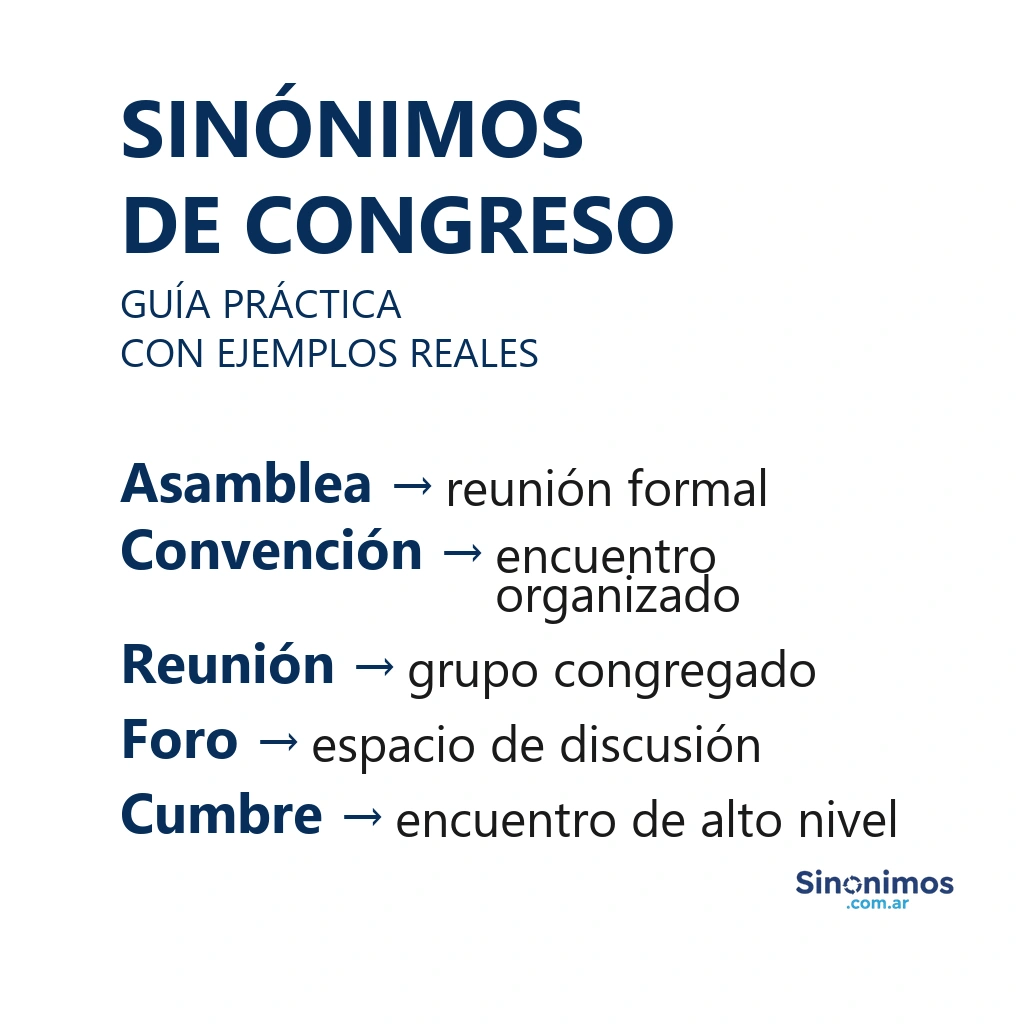 Sinónimos de congreso: asamblea, convención, reunión, foro y cumbre, con definiciones.