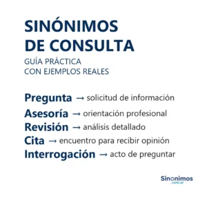 Sinónimos de consulta: pregunta, asesoría, revisión, cita e interrogación.