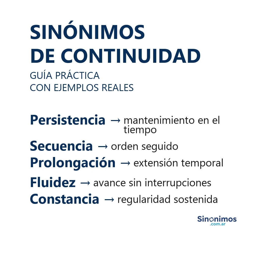 Sinónimos de continuidad con ejemplos: persistencia, secuencia, prolongación, fluidez y constancia.