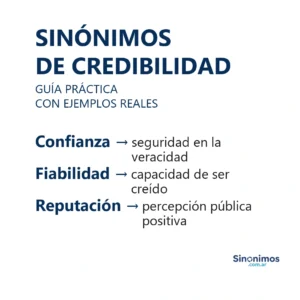 Imagen con sinónimos de credibilidad: confianza, fiabilidad y reputación.