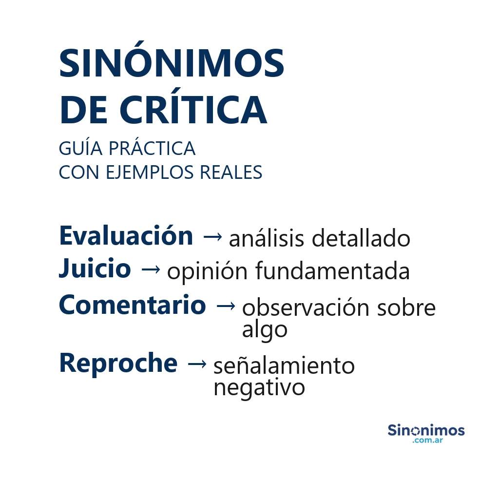 Imagen con sinónimos de crítica: evaluación, juicio, comentario y reproche.