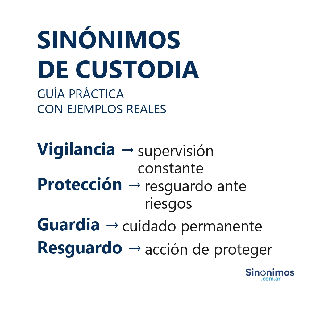 “Sinónimos de custodia: vigilancia, protección, guardia y resguardo, con definiciones.”