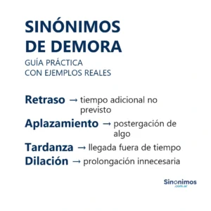 Imagen con sinónimos de “demora”: retraso, aplazamiento, tardanza y dilación, con definiciones breves.