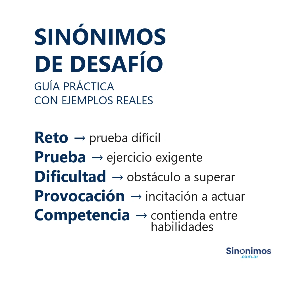 Imagen con sinónimos de “desafío”: reto, prueba, dificultad, provocación y competencia, con definiciones breves.