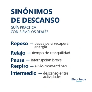 Imagen con sinónimos de “descanso”: reposo, relajo, pausa, respiro e intermedio, con breve explicación de cada uno.