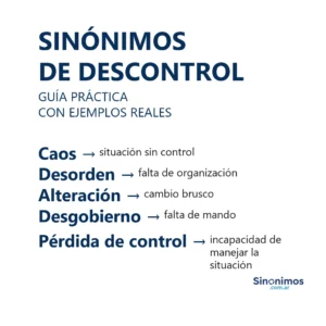 Imagen con lista de sinónimos de “descontrol” y definiciones: caos, desorden, alteración, desgobierno y pérdida de control.