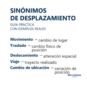 Imagen con sinónimos de “desplazamiento”: movimiento, traslado, deslocamiento, viaje y cambio de ubicación.