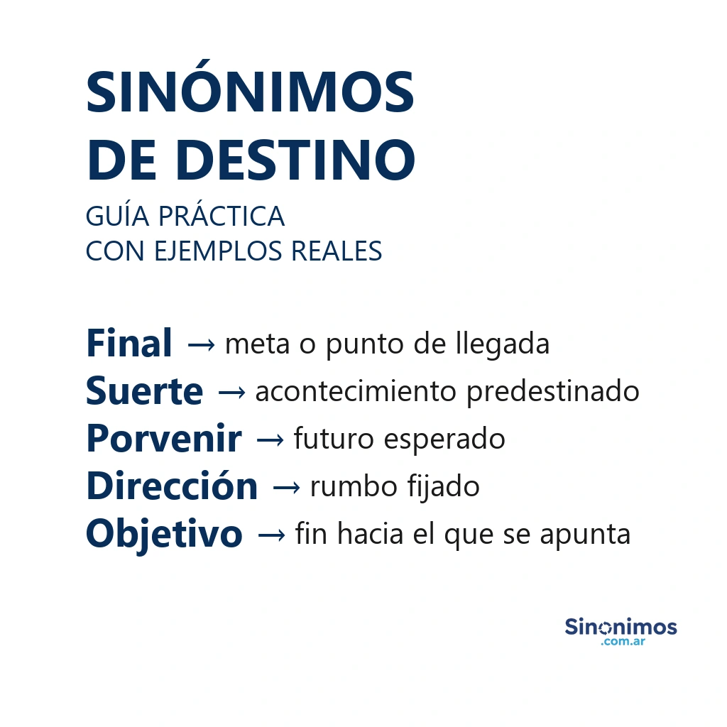 Imagen con sinónimos de “destino”: final, suerte, porvenir, dirección y objetivo.