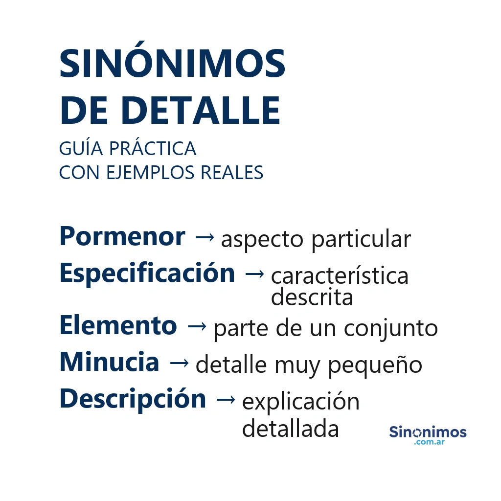 Sinónimos de detalle: pormenor, especificación, elemento, minucia y descripción.