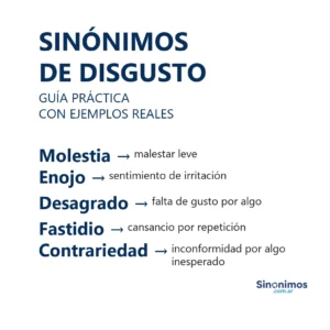 Imagen con sinónimos de disgusto: molestia, enojo, desagrado, fastidio y contrariedad.
