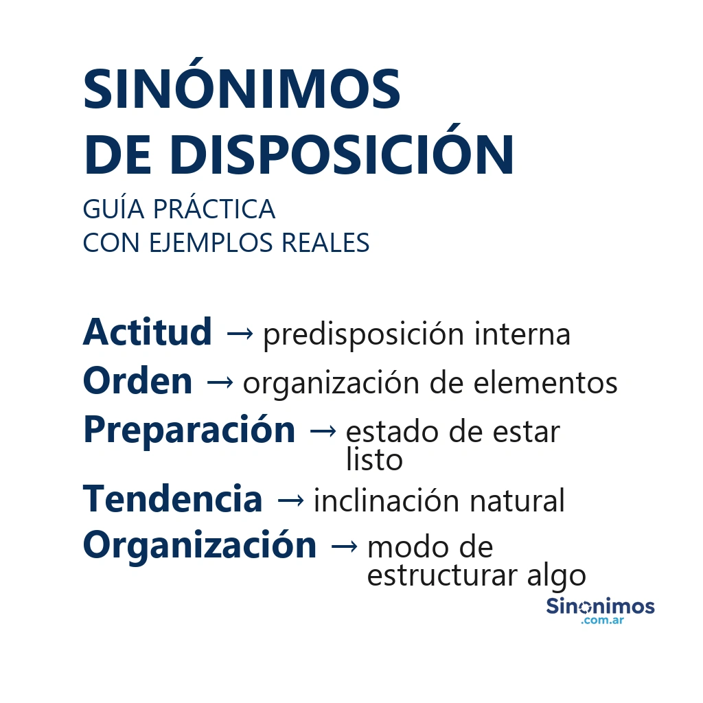 Imagen con sinónimos de disposición: actitud, orden, preparación, tendencia y organización.