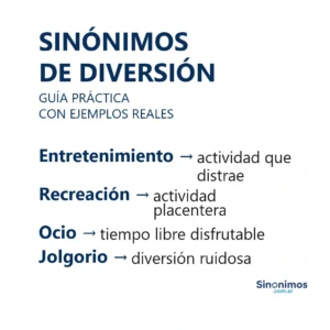 Imagen con sinónimos de diversión: entretenimiento, recreación, ocio y jolgorio.