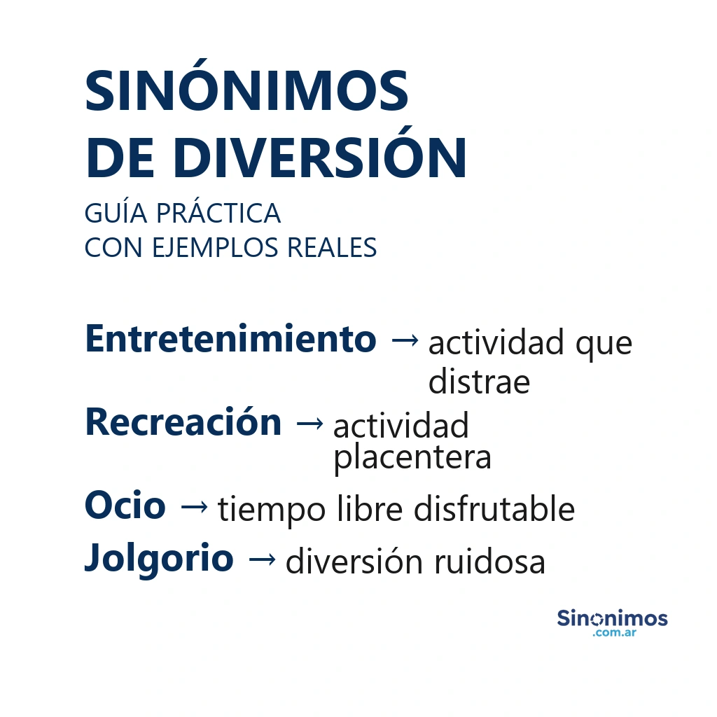 Imagen con sinónimos de diversión: entretenimiento, recreación, ocio y jolgorio.