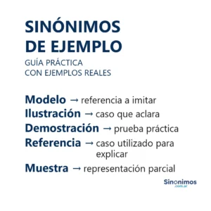 Imagen con sinónimos de ejemplo: modelo, ilustración, demostración, referencia y muestra.