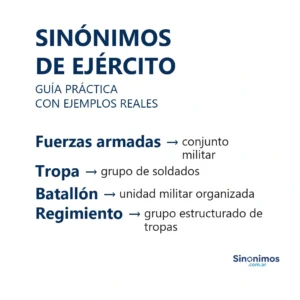 Imagen con sinónimos de ejército: fuerzas armadas, tropa, batallón y regimiento.