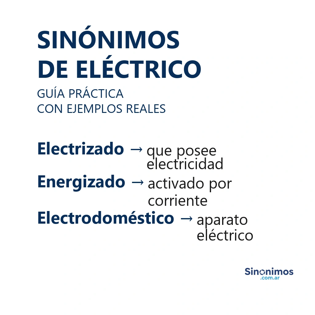 Imagen con sinónimos de eléctrico: electrizado, energizado y electrodoméstico.