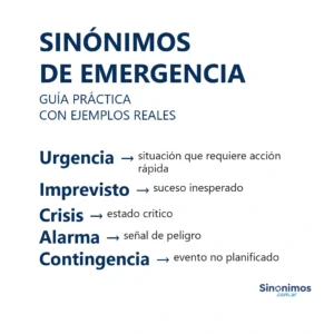 Imagen con sinónimos de emergencia: urgencia, imprevisto, crisis, alarma y contingencia.