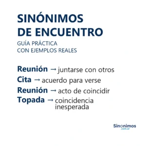 Imagen con sinónimos de encuentro: reunión, cita y topada.
