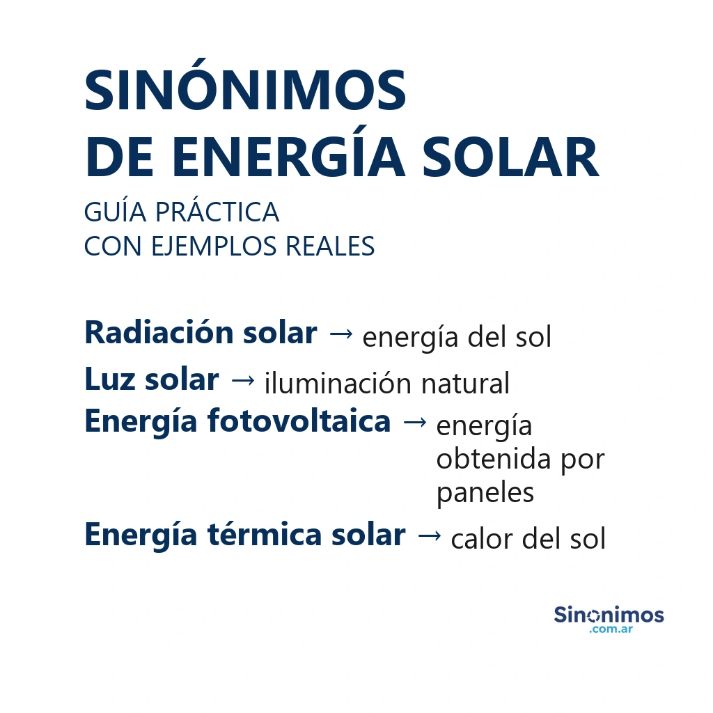 Imagen con sinónimos de energía solar: radiación solar, luz solar, energía fotovoltaica y energía térmica solar.