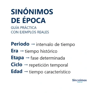 Imagen con sinónimos de época: periodo, era, etapa, ciclo y edad.
