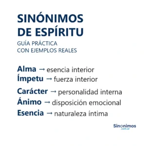 Imagen con sinónimos de espíritu: alma, ímpetu, carácter, ánimo y esencia.