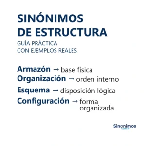 Sinónimos de estructura con definiciones simples