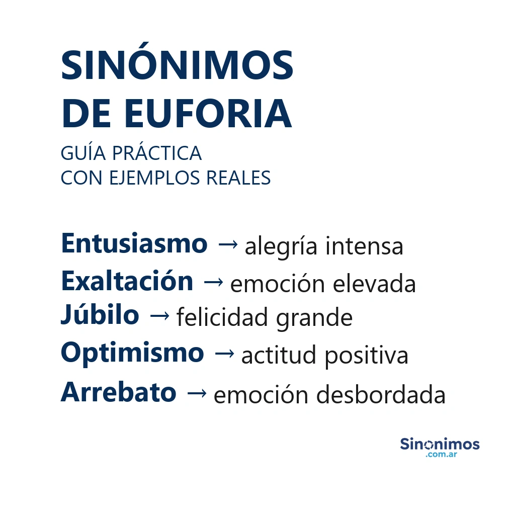 Sinónimos de euforia con definiciones simples