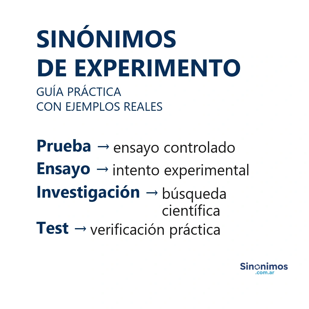 Sinónimos de experimento con definiciones breves