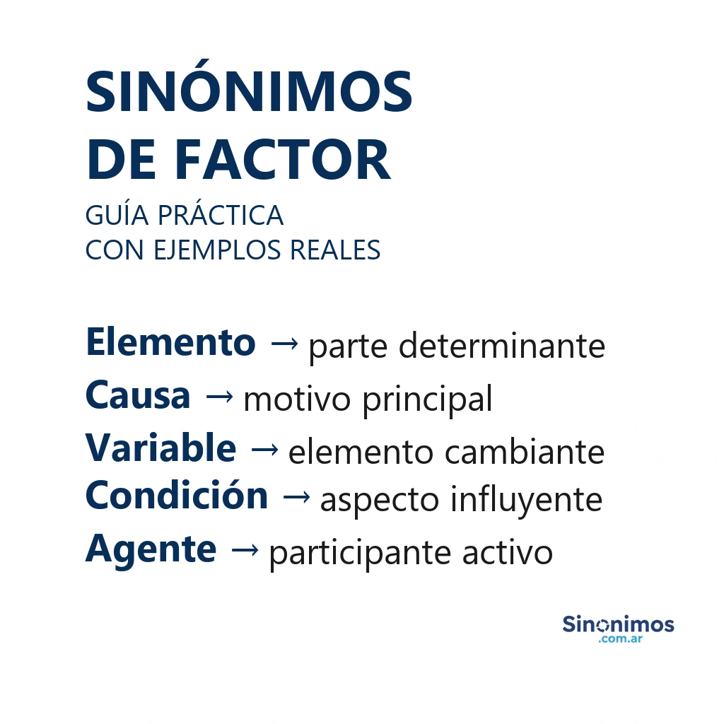 Sinónimos de factor con explicaciones claras