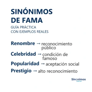 Sinónimos de fama con definiciones breves